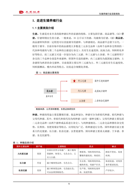 生猪养殖行业深度报告:规模养殖稳步推进静待周期向上拐点